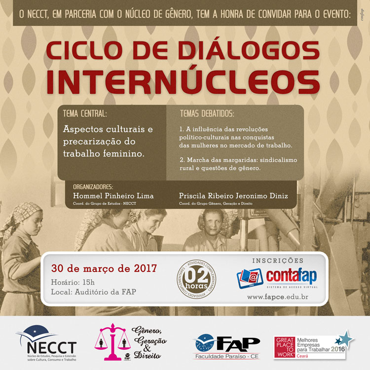 Ciclo de Diálogos Internúcleos